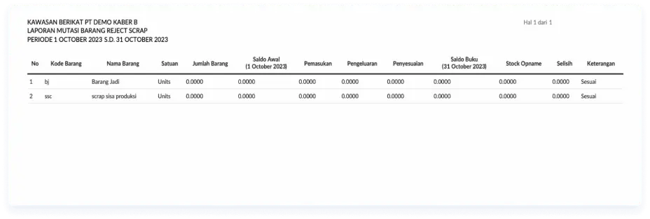 Reject and Scrap Movement Report